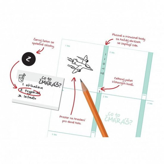 Desková hra Co to čmáráš?