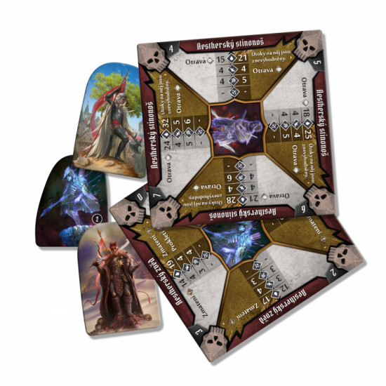 Desková hra Gloomhaven: Zapomenuté kruhy (česky)
